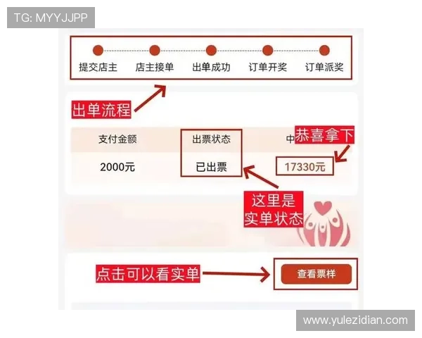 皇冠竞猜平台推荐，如何选择最适合的投注平台与赛事
