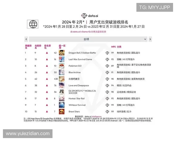 大阳城官网下载步骤详解，帮助玩家轻松完成游戏下载流程