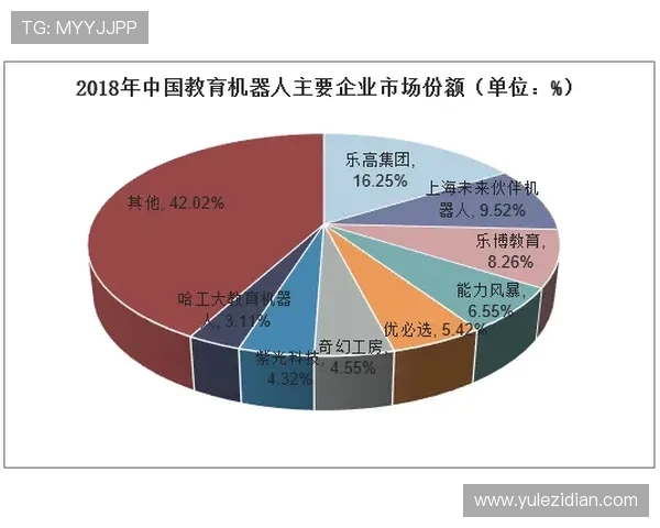 如何通过汇彩控股官网了解企业背景与行业合作伙伴关系